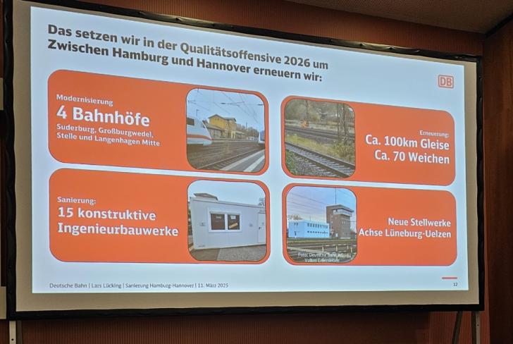 Informationen über die Qualitätsoffensive 2026